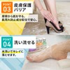Legend Matsushita Cream that protects the skin of your feet