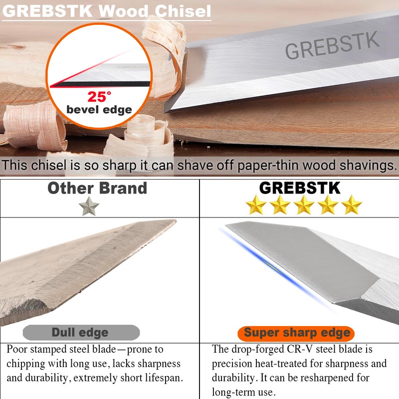 GREBSTK 4PCS Wood Chisel Set, Burr-Free CR-V Steel Beveled Blades,