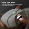 PAXA Electric Nail Clippers with LED Light – Quiet, Safe,