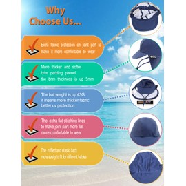 weVSwe Baby Sun Hat UV SPF50+ Sun Protection Neck Flap Hat Adjustable Chin Strap Toddler Summer Hat, darkblue