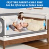PNXDFC 3-Piece Twin Size Bed Rails for Toddlers, with Headboard