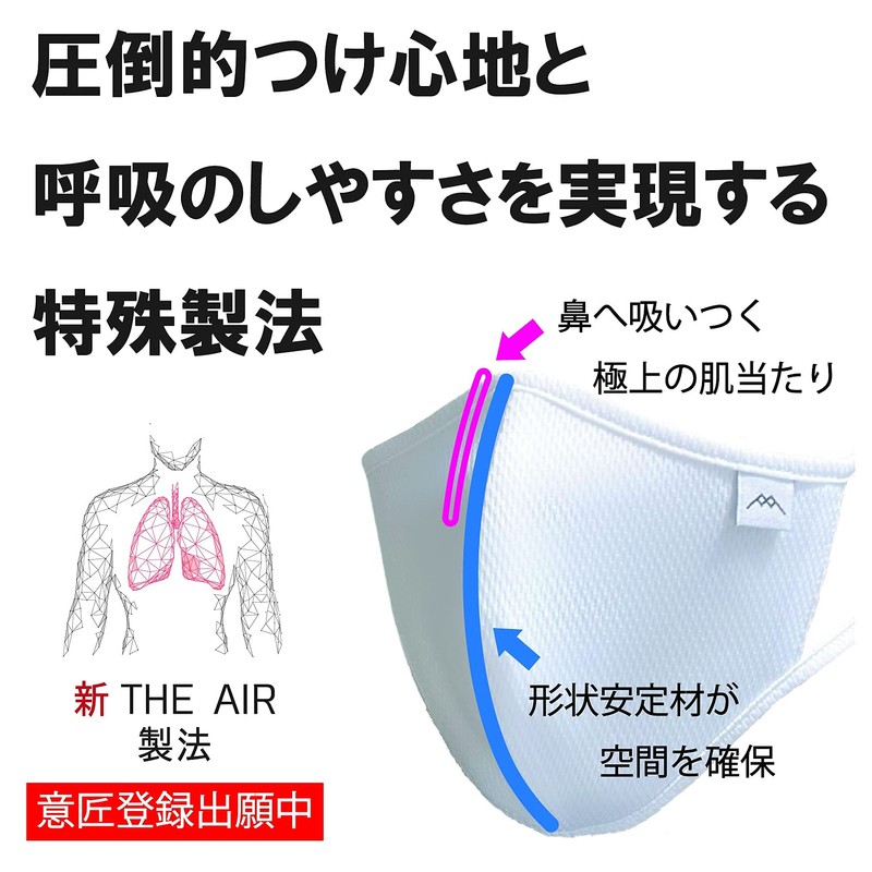 THE AIR 2 Sports Mask, 1 Item, Experience Maskless-Feel Comfort,