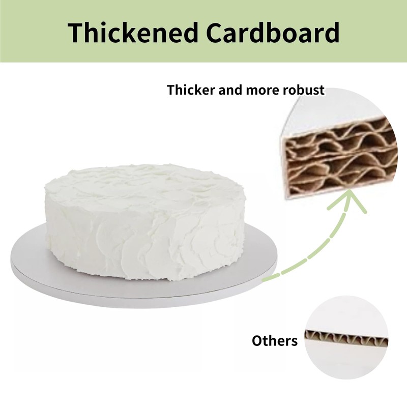 KmaxShip 12 Inch Cake Drum Round, 1-Pack, 1/2" Thick Sturdy