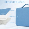 ProElife 13 Inch Laptop Sleeve for MacBook Neo, Retractable Handle,