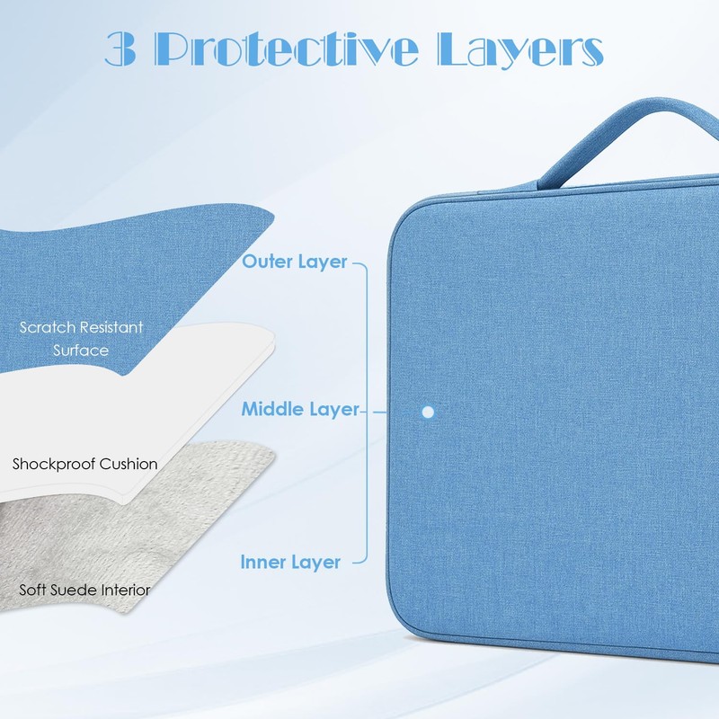 ProElife 13 Inch Laptop Sleeve for MacBook Neo, Retractable Handle,