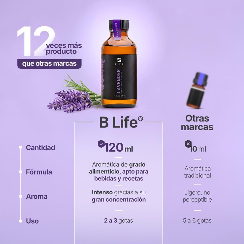 B Life Aceite Esencial Aroma Lavanda 120ml con Ingredientes Puros