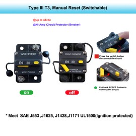 Gloaso 60 Amp Manual Reset Circuit Breaker 12V-48V DC for Automotive Solar ATV Car Stereo Audio Electronic Battery System, Heavy-Duty 60A Resettable Breaker, Battery Protection, Waterproof