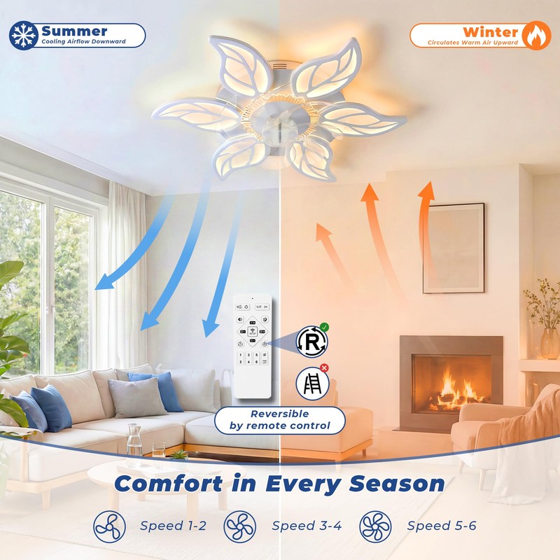 23.6" Ceiling Fan with Lights and Remote, Low Profile Flush
