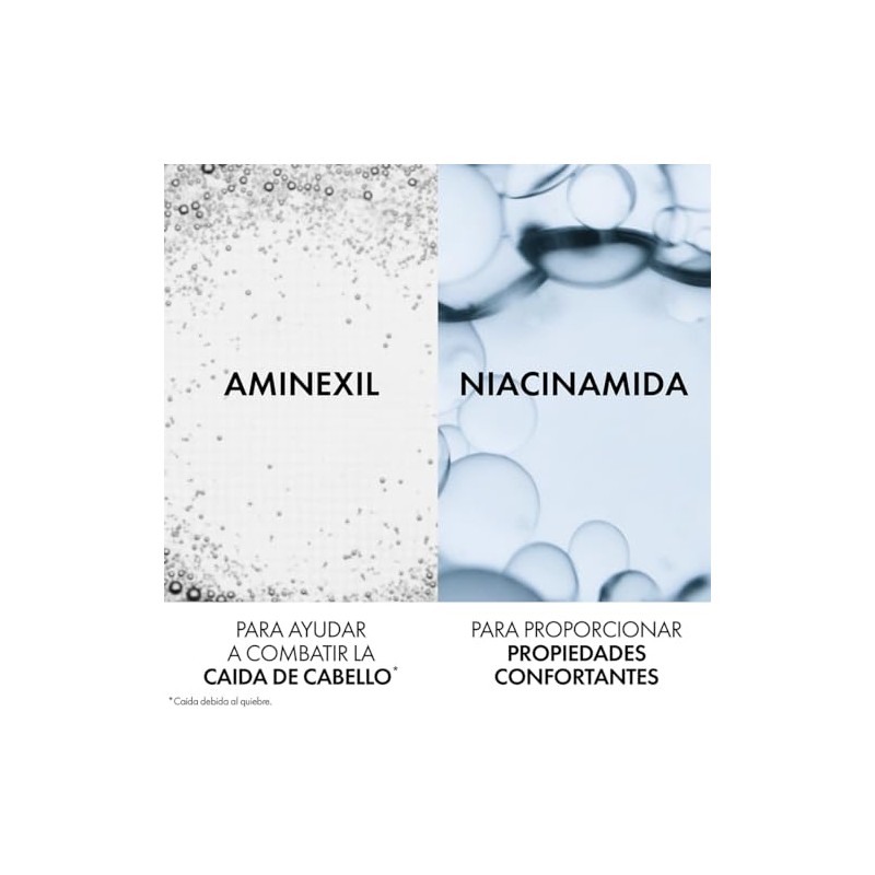 Shampoo Estimulante Anti-caída con Aminexil Vichy Dercos 200ml