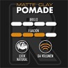 Regrowe Matte Clay Pomade | Arcilla Mate para Cabello |