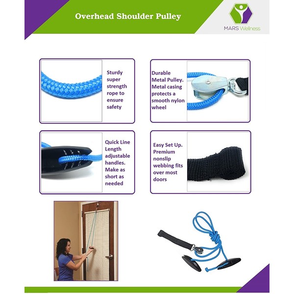 Economy Overhead Overdoor Shoulder Therapy Exercise Pulley System - Plastic Handles - Blue