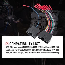 RED WOLF Car Radio Wiring Harness Compatible with Ford Transit 2014-2019, Fiesta 2013-2018, Focus 2013-2017 - Install Aftermarket Stereo Cable Adapter w/Connector Butt for AMP System