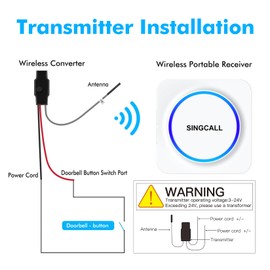 SINGCALL Wireless Doorbell Extender Convert Wired to Wireless for Existing Wired Doorbell Portable LED Receiver 32 Chimes & 0-100dB Volume Easy Install for Home/Garage/Apartment 1 Receiver 1 Extender