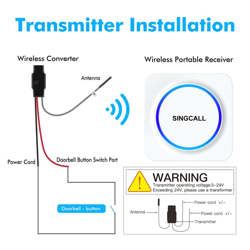 SINGCALL Wireless Doorbell Extender Convert Wired to Wireless for Existing