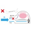 石釜 Pizza For Oven Dedicated Teflon Sheet (Set of 3)