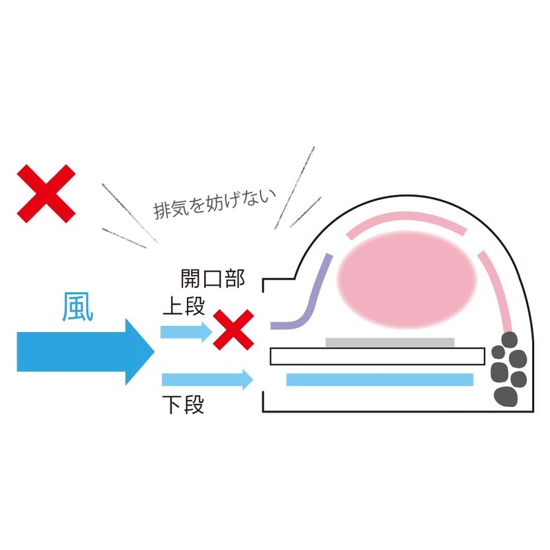 石釜 Pizza For Oven Dedicated Teflon Sheet (Set of 3)