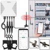 Luminea Home Control Ammeter: Smart 3-Phase WiFi Power Meter &