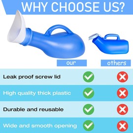 Unisex Urinal Portable Urine Bottles Urinals for Men Woman Emergency Toilet Plastic Pee Container with Lid 1000ML for Camping Outdoor Travel