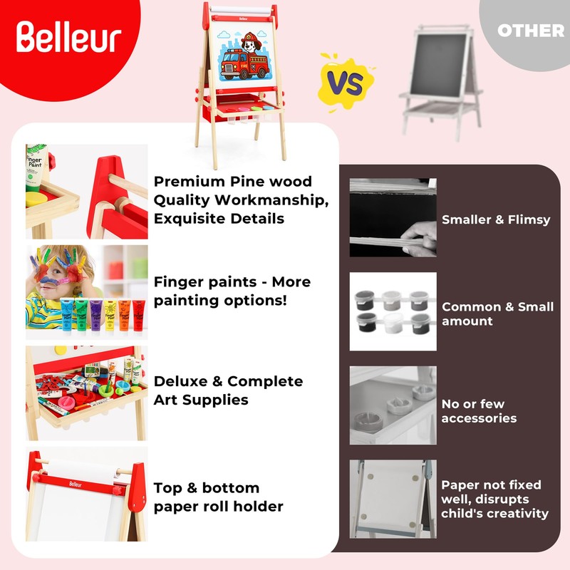 Belleur All-in-One Art Easel for Kids, Adjustable Double Sided Easel