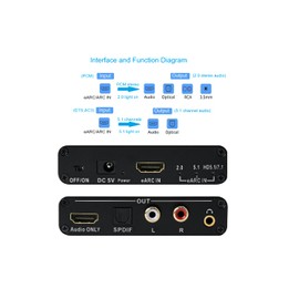 HDMI Earc/arc Audio Extractor, HDMI Earc to RCA R/L+ Optical+3.5mm Audio Converter