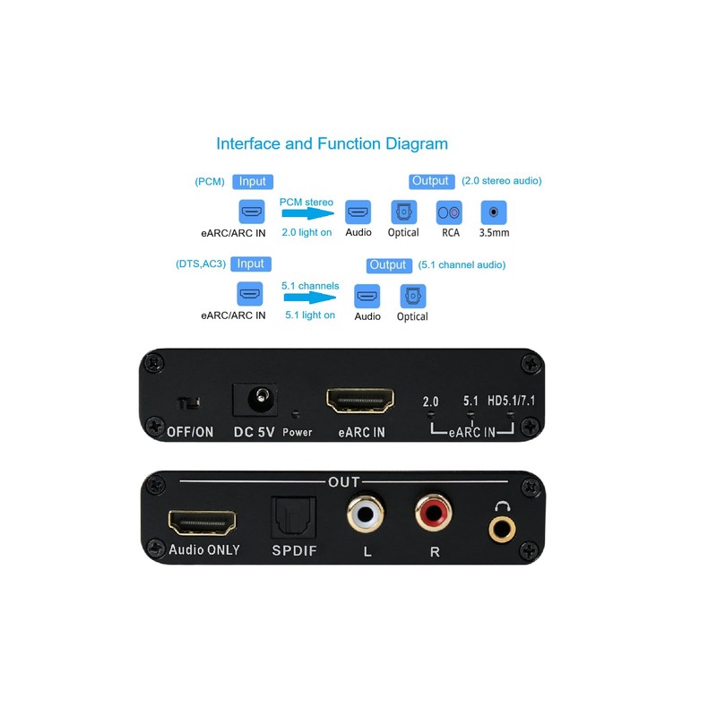 HDMI Earc/arc Audio Extractor, HDMI Earc to RCA R/L+ Optical+3.5mm