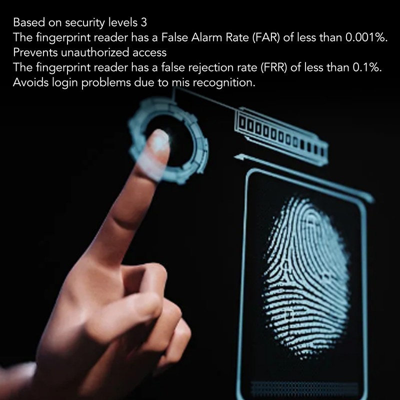 Mini Fingerprint Scanner for Windows 10 11 Up to 10