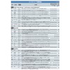 Shimadzu Diagnostics Compact Dry TCR 40 Sheets (For Quick Determination