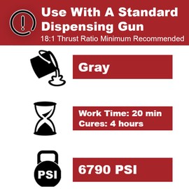 PC Products 72561 PC-Concrete Two-Part Epoxy Adhesive Paste for Anchoring and Crack Repair, 8.6 oz Cartridge, Gray