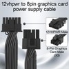 ELFJMZP 12VHPWR to 3X 8Pin PCIe GPU Adaptor Cable, 18AWG