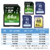 Elecom SDHC Card 32GB Class 10 with Data Recovery Service
