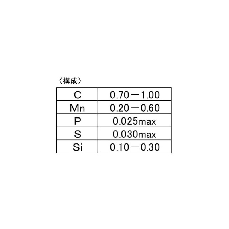 0.737mmx 133m ミュージックワイヤー EA951-0.7A