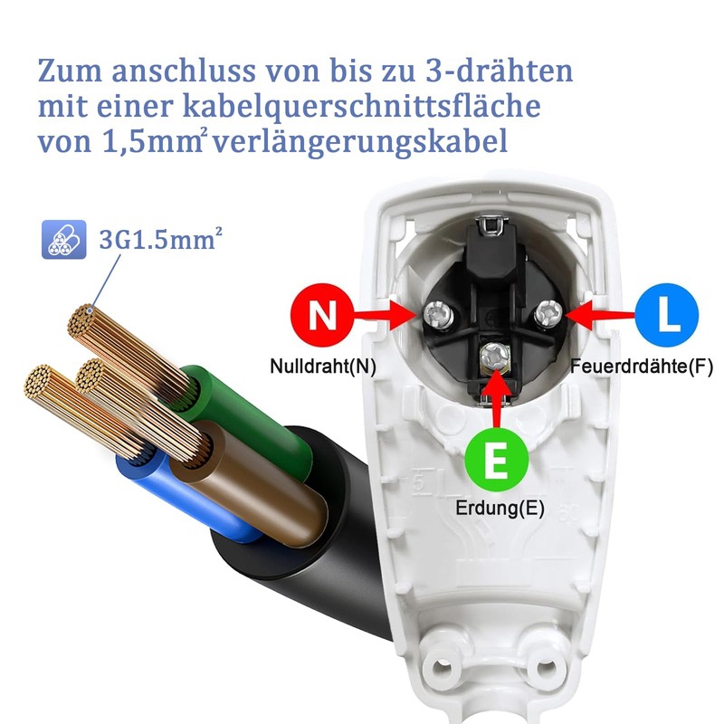 Oblinple Flat Plug 250 V 16 A IP20, Europe Flat