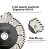 SHDIATOOL Diamond Granite Cutting Blades 3 Inch Two-in-One Design Cut