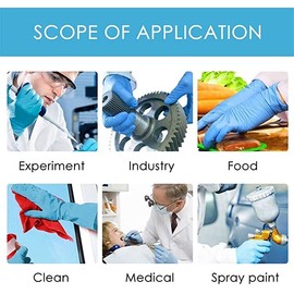 Box of 100 x Blue Disposable Nitrile Gloves Size Medium