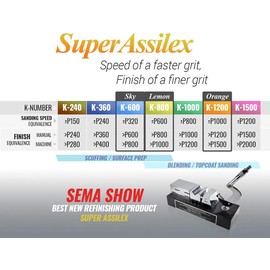 Super Assilex Flexible Sanding Sheets Job-PAK, Assorted K600-K1200, U191-150A, 6 Sheets + 1 M Hand Pad for Half Sheets