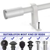 Curtain Rod Bracket, Heavy Duty Curtain Rod Holders White Curtain