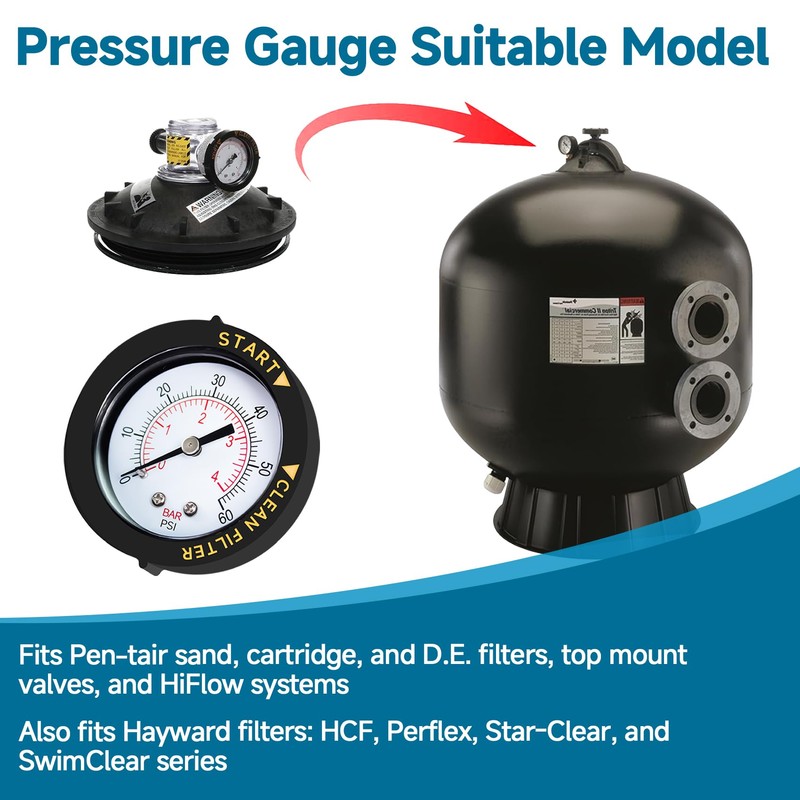 ECX2712B1 Pool Filter Pressure Gauge for Pen-tair Sand Filter, Pool