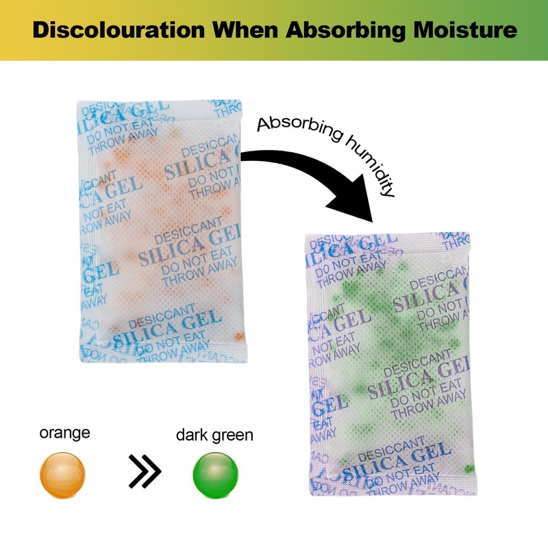 Silica Gel Bags, Desiccant with Colour Change Display, 35% Moisture