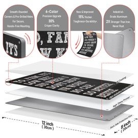 Math Teacher Classroom Decor Funny Teacher Gifts Science English History Classroom Signs for Middle School High School Class Wall Decor 8x12 Inch