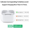 Earbuds Charging Case Supports Wired Wireless Charging Safe Efficient Wireless