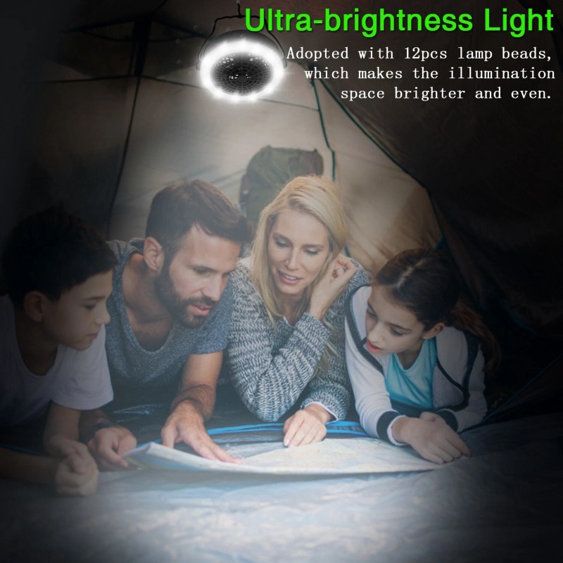 iMountek Portable 80LM Camping LED Light Fan Outdoor Lantern Cooling