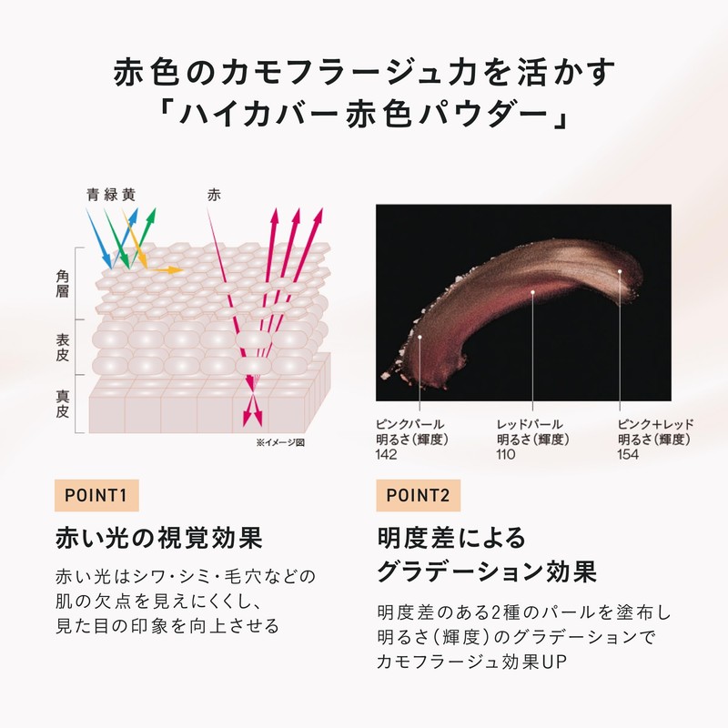 DECENCIA (ディセンシア) ハイカバーフィットコンシーラー サンプルプレゼント付き ＜敏感肌用コンシーラー＞ 12g [クリーム パウチ付き]