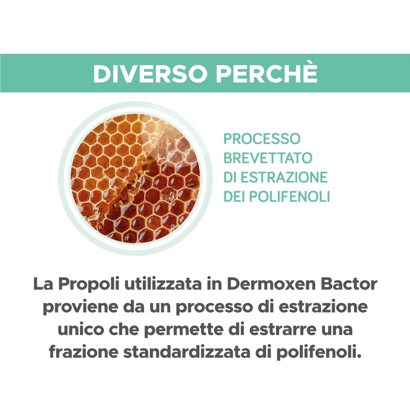 DERMOXEN Ovuli Vaginosi Batterica, Candida e Infezioni Batteriche 7pz