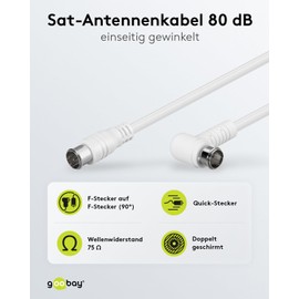 Goobay 67348 SAT Angled Connection Cable F-Quick 100 Percent Shielded F-Connector to F-Connector 90 Degree