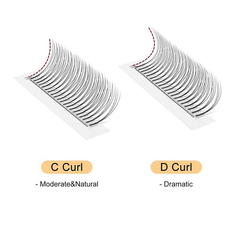 Ready-to-Use Eyelash Fans, 3D Pre-Fanned Volume Eyelashes, 0.10 Thickness D