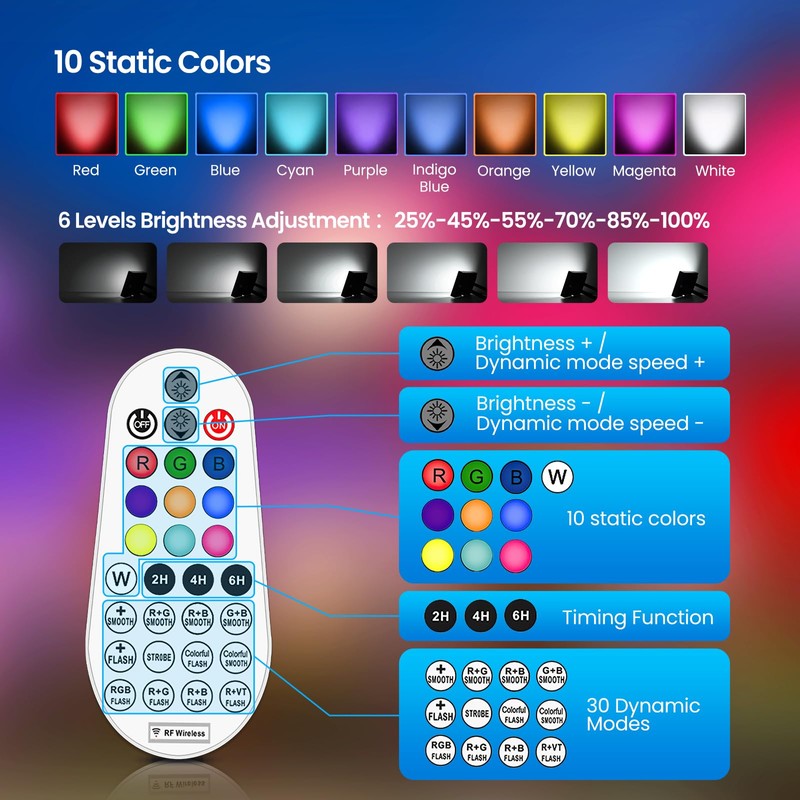 MEIKEE RGB Spotlight 30 W LED Spotlight with Remote Control