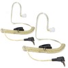HYSHIKRA One Ear Listen Only Headphones with Symmetrical Fitting Transparent