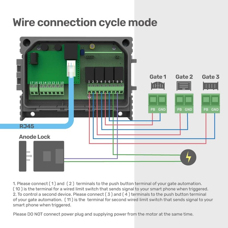 TMT ChowBOX, IP56 Waterproof AIoT Remote Control Box for Gate