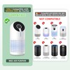 M02 Replacement Filter Only Compatible with MOOKA M02 Air Purifier,