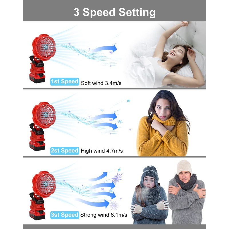 Taingwei Portable Clip on Fan for Craftsman V20 Battery,20V Battery